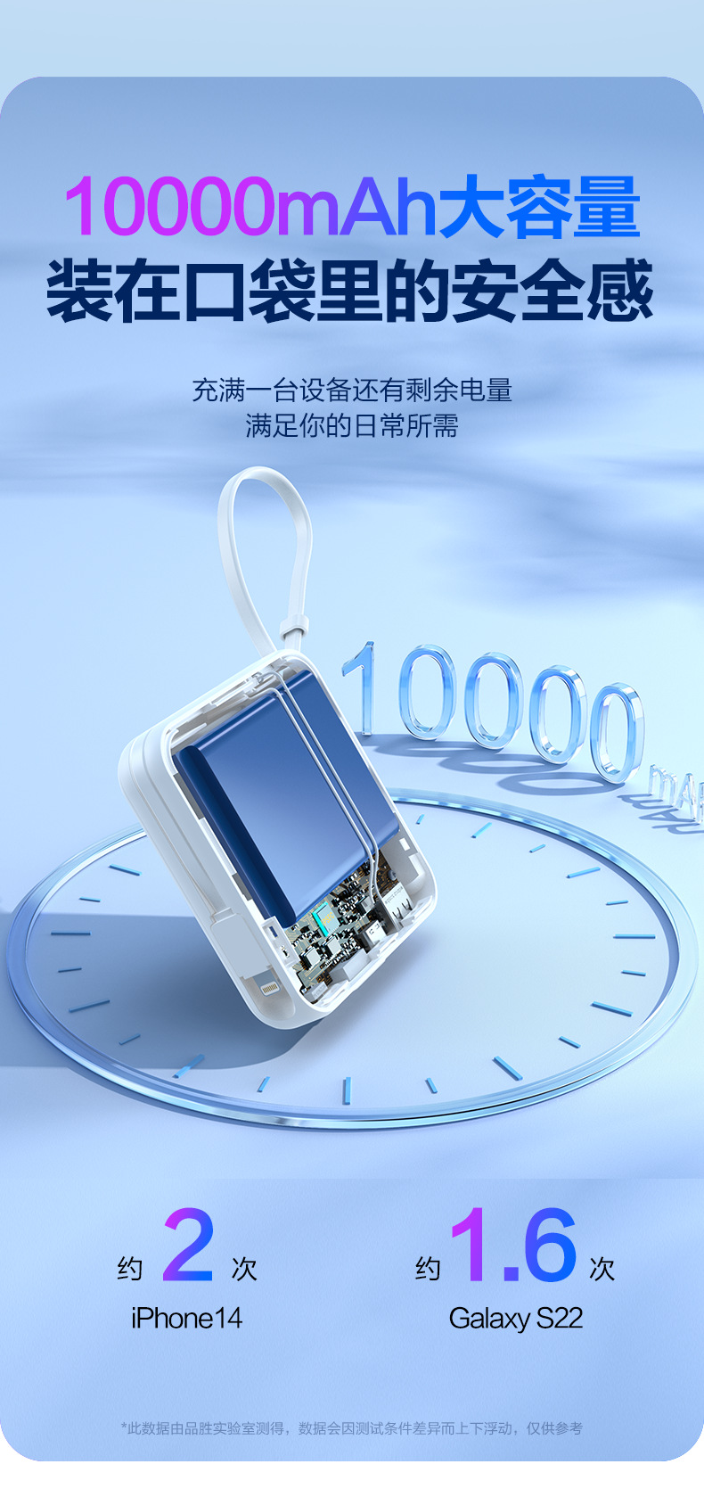 PISEN22.5W正方形雙快充線數顯快充電寶10000mA