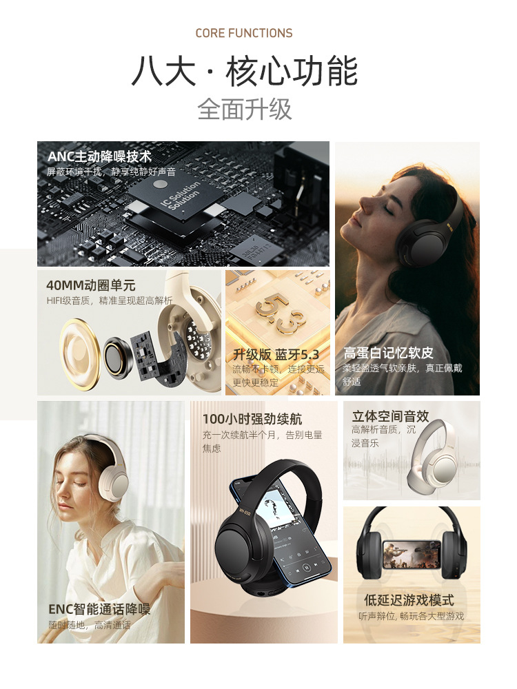 New special model Bluetooth ANC over-ear noise-cancelling headphones with ultra-long battery life wireless music gaming e-sports headphones
