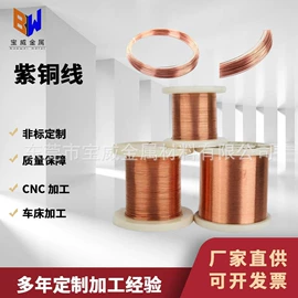 铜及铜合金材;铝及铝合金材;钣金加工