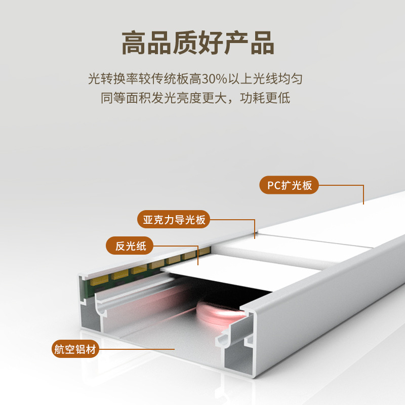 무선 통로 원격 제어 표면 광원 LED 배선 무료 초박형 캐비닛 와인 캐비닛 프로젝션 분위기 램프 자기 야간 조명