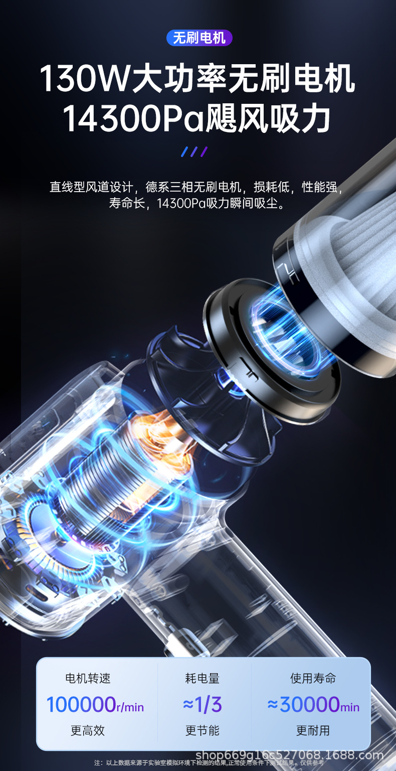 New Model of Brushless Vacuum Cleaner with Blowing, Suction, and Charging Functions, Portable Handheld Wireless Vacuum Cleaner for Home and Car Use