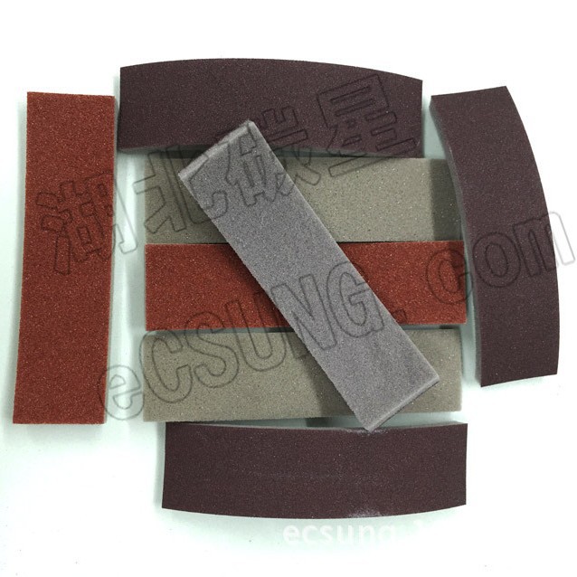 ��ҵ�����ӹ�����ɰ��