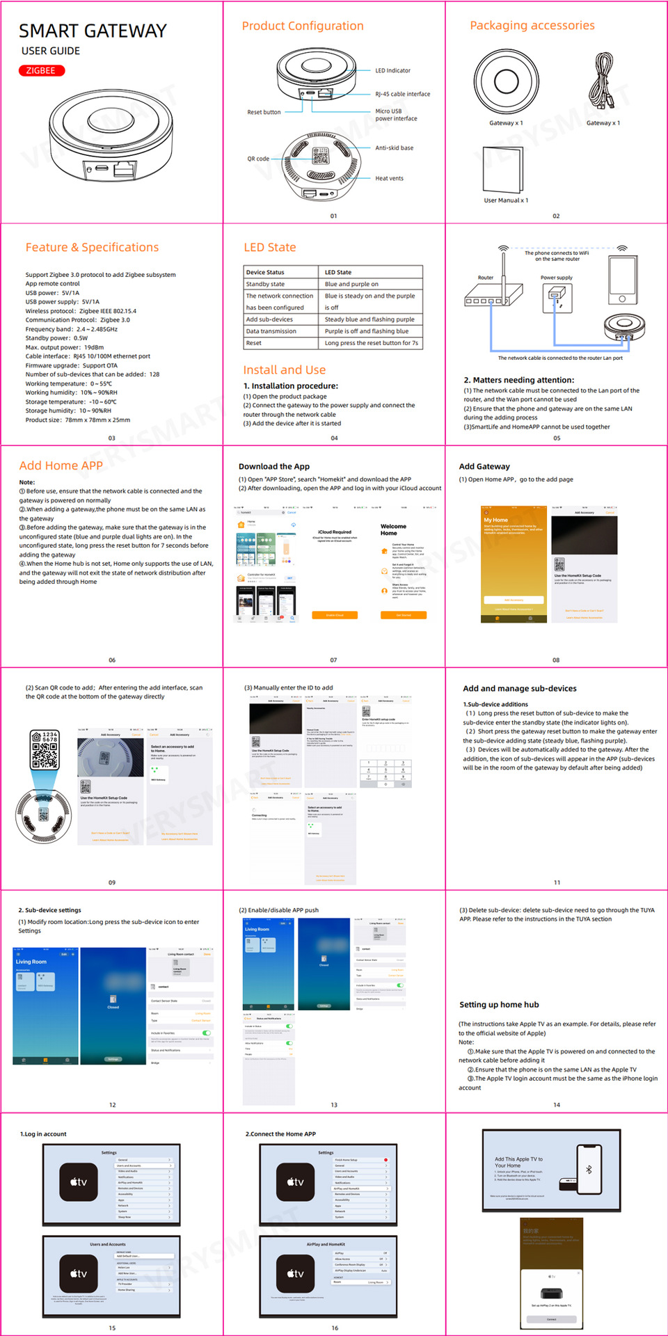ZigBee详情-主机_14