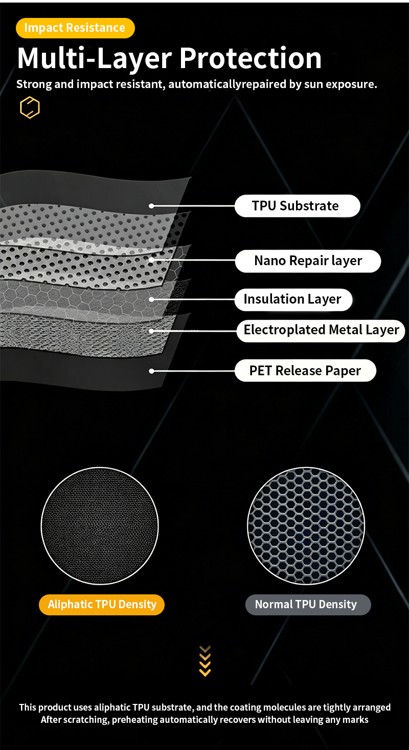 Suitable for 20-24 Model S Cross-Border Exclusive Tpu Sunroof Ice Armor Black Crystal Ice Armor Heat Insulation Film Pre-Cut