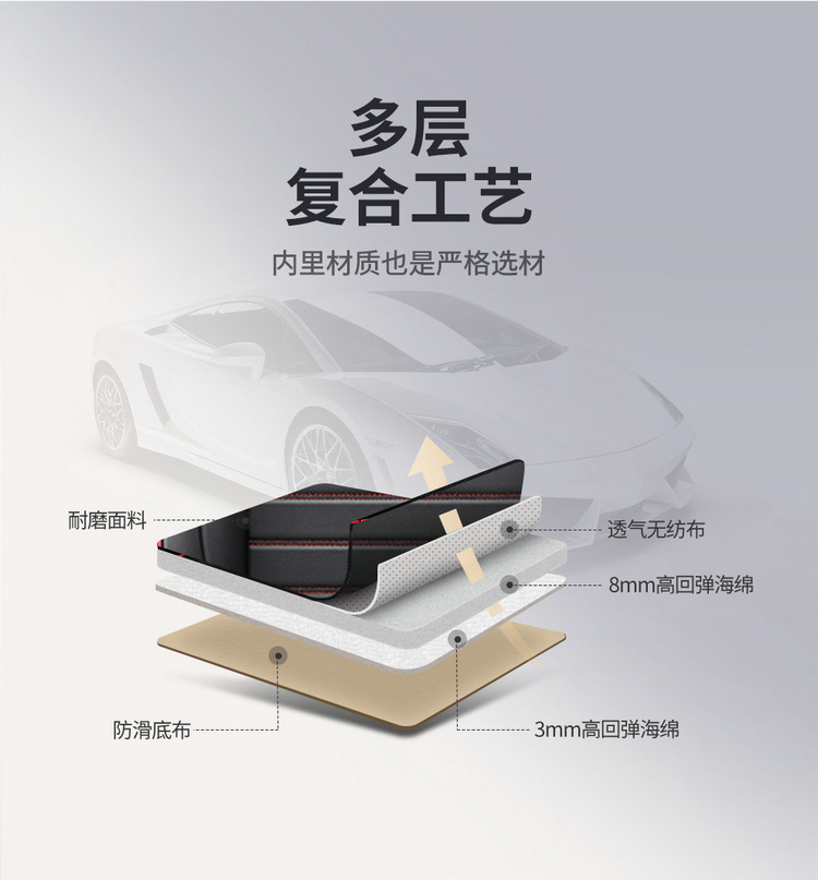 Car Seat Cushion, Universal for All Seasons, Full Leather, New Model Car Cushion, Seat Cover, Ice Silk Nappa Leather Special Seat Cushion Car Cover