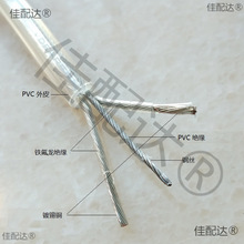 透明双芯带钢丝电线 吊灯0.75平方灯具灯饰配件包胶圆线水晶线