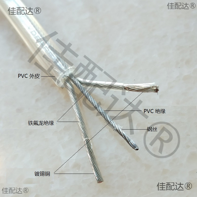 透明双芯带钢丝电线 吊灯0.75平方灯具灯饰配件包胶圆线水晶线
