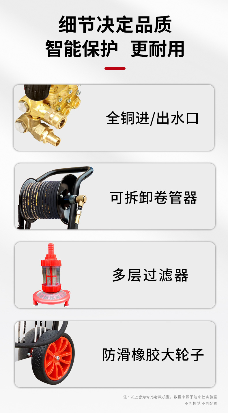 Commercial Car Washing Machine 220V High Power 380V for Car Wash Shops and Farms with Hose Reel Commercial Car Washing Machine