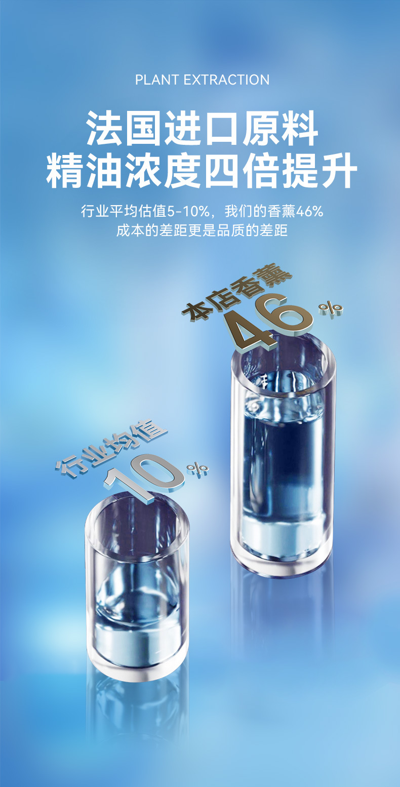 Gardenia Car Aromatherapy High-end Car Perfume Lasting Light Fragrance Cologne Men's Special Car Fragrance Odor Removal