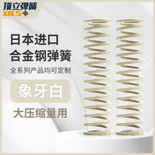 �M�ںϽ�䓏���TR��ɫ�󉺿s�������͸ߜظߏ��Ⱦ��α⾀ģ�߉���