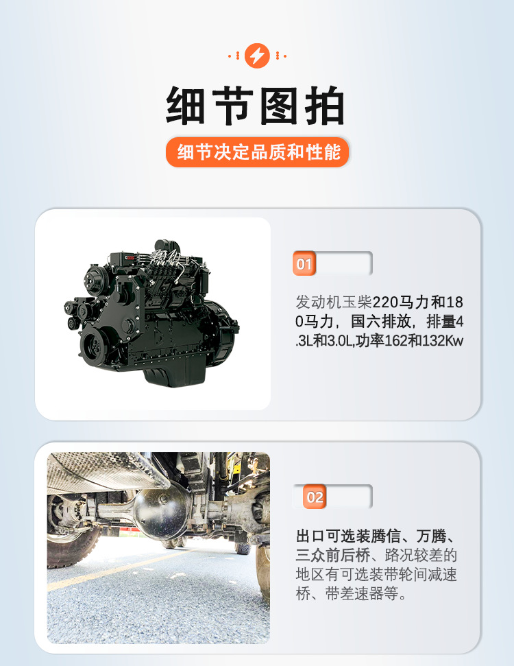 Dongfeng Tianjin Six-Wheel Drive Off-Road Sprinkler Truck, National Vi Emissions, Forest Firefighting Sprinkler Truck