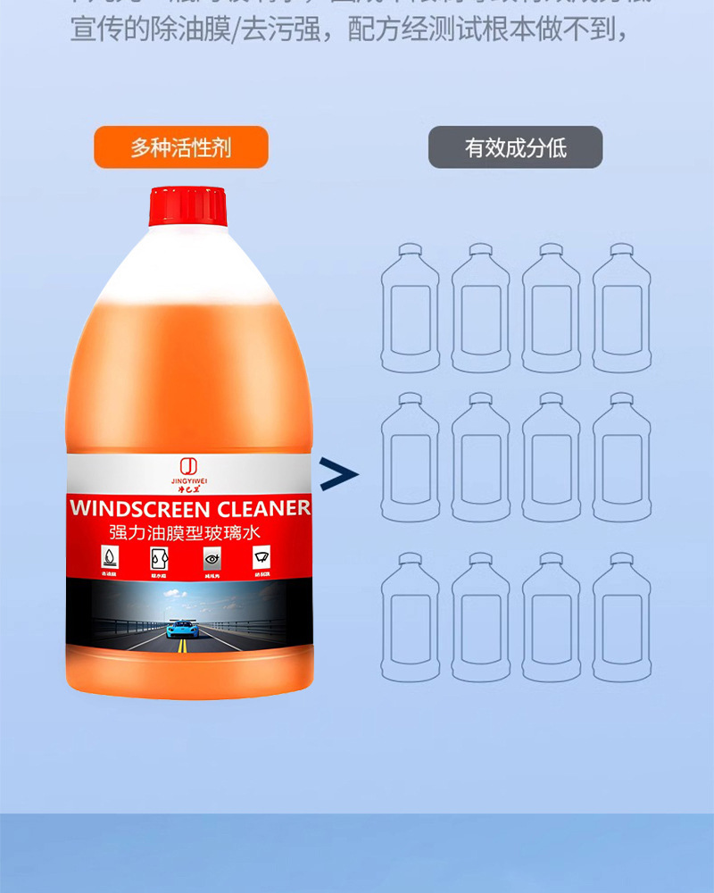 Car Glass Cleaner, Powerful Stain Remover, Oil Film Remover, Ethanol Glass Cleaner, Winter Antifreeze Glass Cleaner, Withstands Temperatures Below -40 Degrees