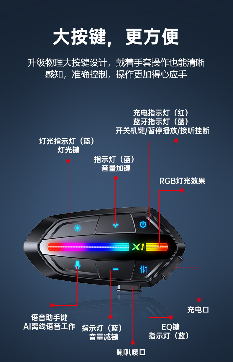Helmet Bluetooth Headset Motorcycle Half Helmet Takeaway Rider Riding Long Battery Life Intercom Motorcycle Full Helmet Built-In Wholesale