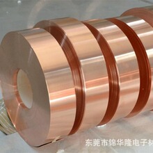 銅包鋁帶 銅包鋁卷 銅包鋁箔  新型鍍銅鋁帶外導體射頻同軸電纜