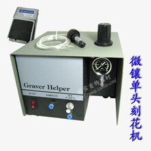 �̻��C/�����C/΢肙C/���/�ֹ���̙C/��𹤾��������