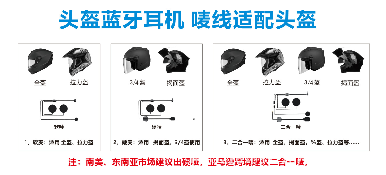 Q28 helmet Bluetooth headset dashcam high-definition waterproof motorcycle helmet headset dashcam