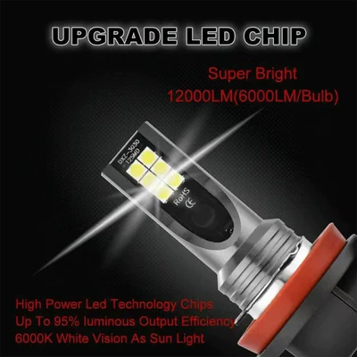Tcyato New Fog Light 3030 12Smd 24W H4 H7 H11 9005 H16 P13W Led Fog Light (Fog lamp) - white-light-h1