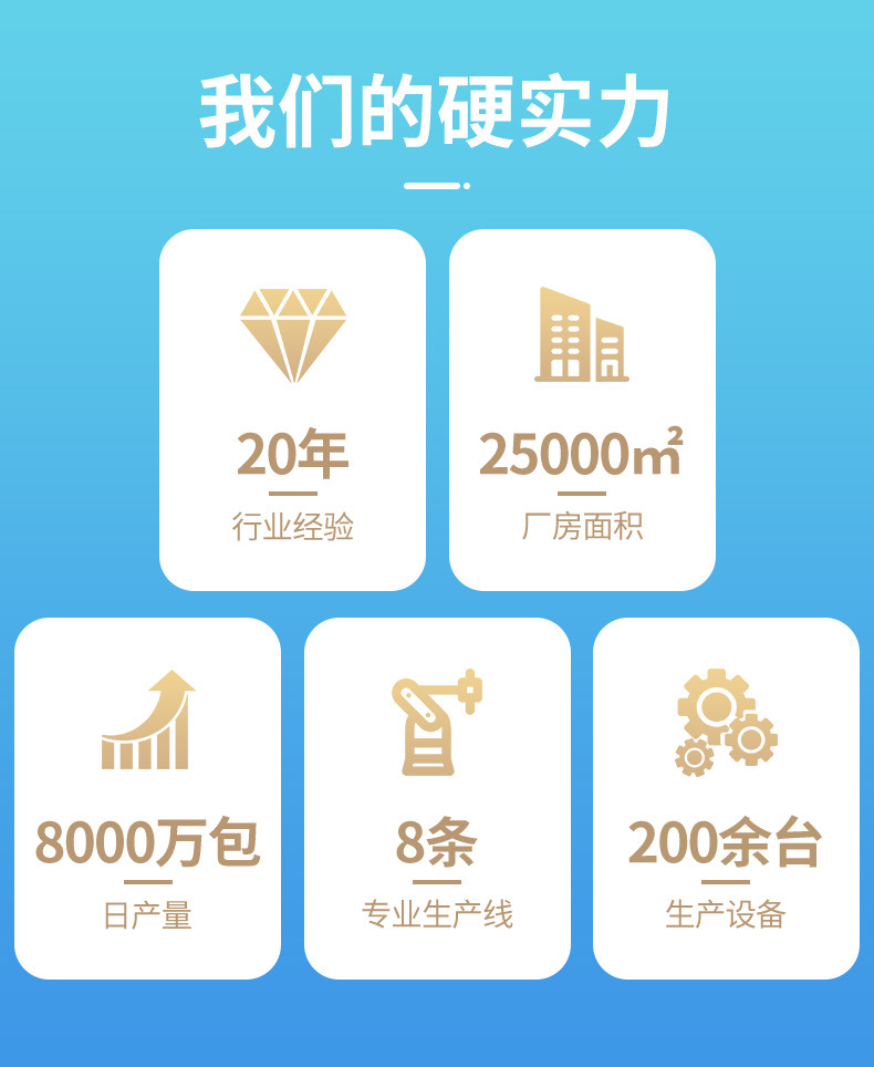 3d耗材硅胶干燥剂