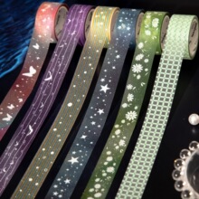 ̓�É���ϵ�����õ�һ���z���Wɰ͸�����~������A�ز�ѭ�h�N6��