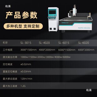 1530���͹��w�����и�C���I�䓰�Ĳ��P䓴��ͽ��ٴ��ʴ�יC