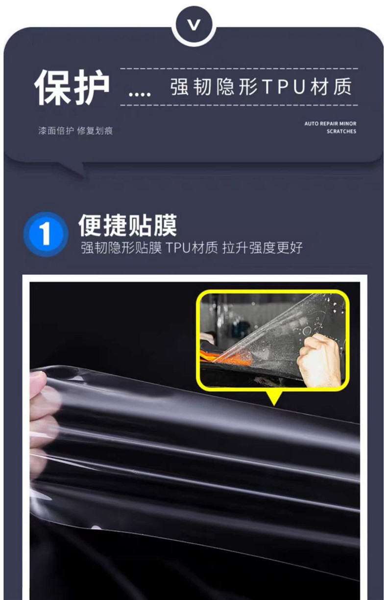 Suitable for Porsche Interior Film Macan Cayenne Panamera Instrument Film 718Tpu Central Control Protective Film