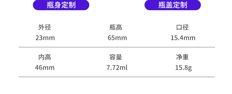 金驰详情页---4个商品_03