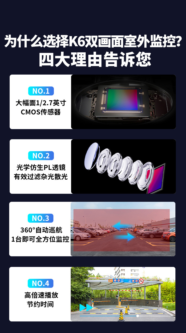 有看头双目双镜头监控摄像头WIFI室内外无线监控器4G高清夜视家用-阿里巴巴