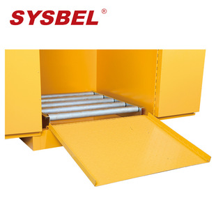 ��˹ؐ��SYSBEL ��Ͱ�Ͱ�ȫ��б�� �m�����Ͱ�� WAR001