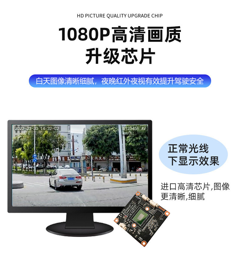 Ahd High-Definition Car Camera for Cars and Taxis Indoor 360 ° Ultra-Wide-Angle Portable Camera, New Cross-Border Model
