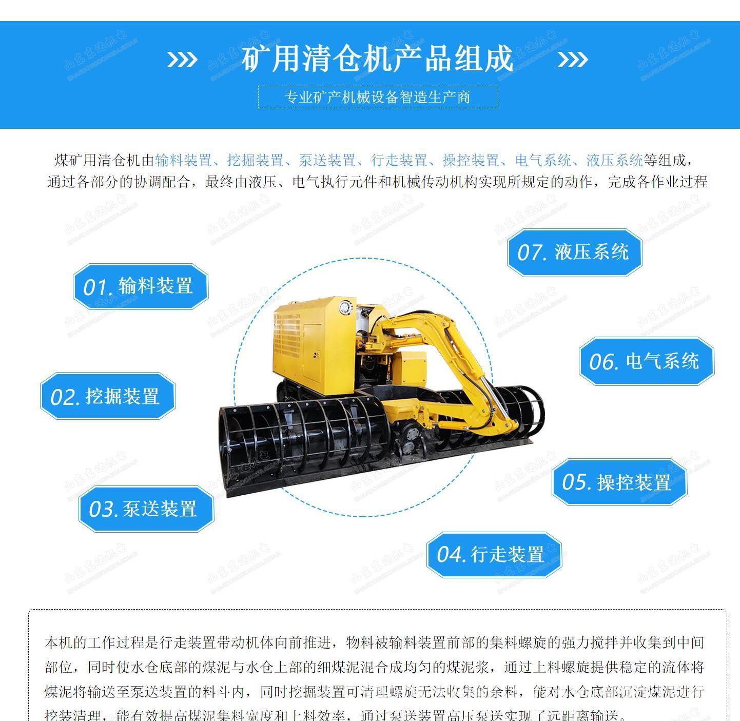 清仓机_2.jpg
