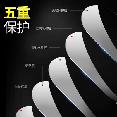 Car interior film, the Steering Wheel Face
