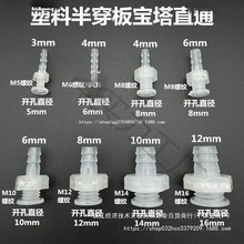 A֌̶ֱֱͨˮͰܛܽ^ˮװ봩ˮ