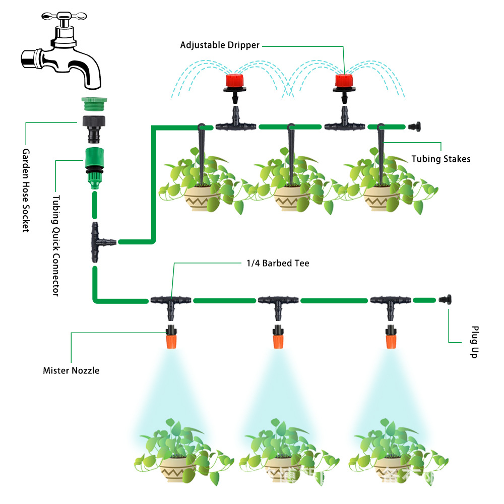 Automatic Garden Drip Irrigation Kit With Dual Outlet Timer_voghion.com