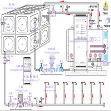����ϴԡ��48KW����늟�ˮ偠t ����ˮ��ӟ�