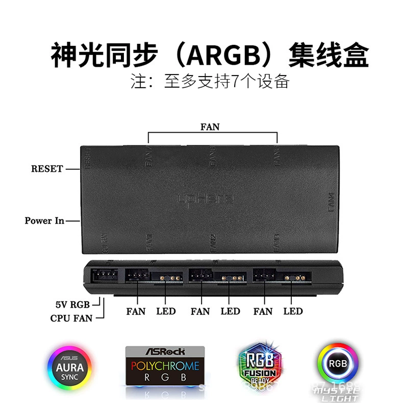 Коробка для воды охлаждаемого компьютера 12смВ вентилятора радиатор RGB тихий PWM Шэньлюань загрязнение