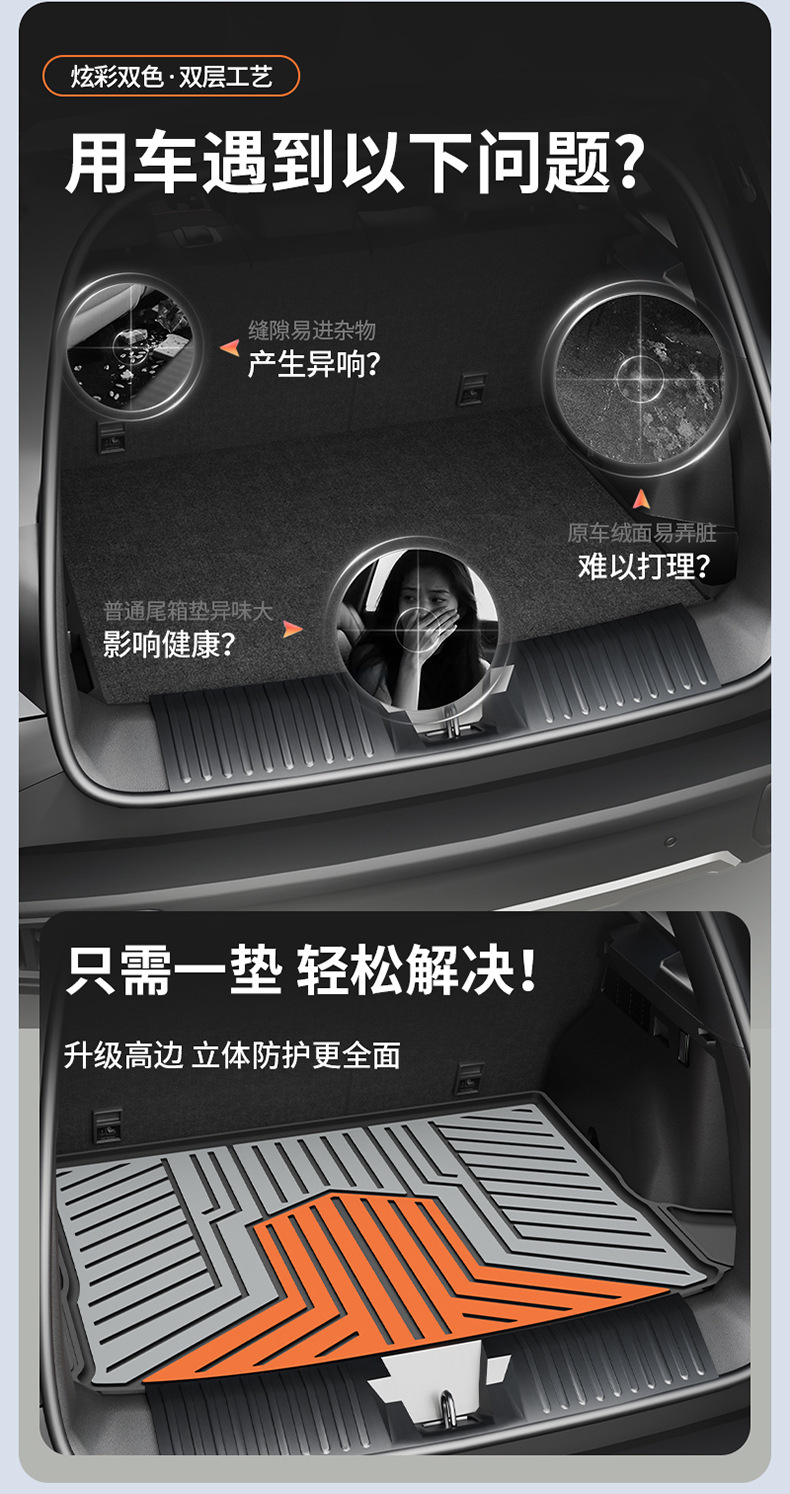 Suitable for Haval H6, Big Dog, Menglong, Xiaolong Max, H6L, Special Colorful Tpe Car Trunk Mat