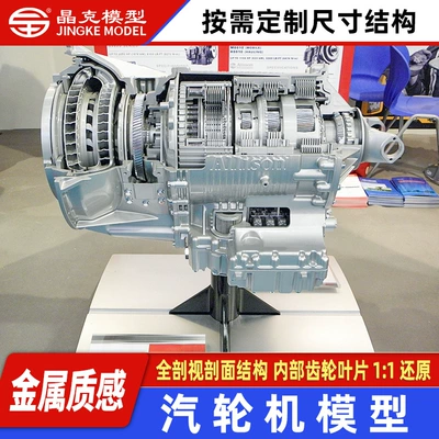 Manufacturer's Steam Turbine Model, Industrial molds