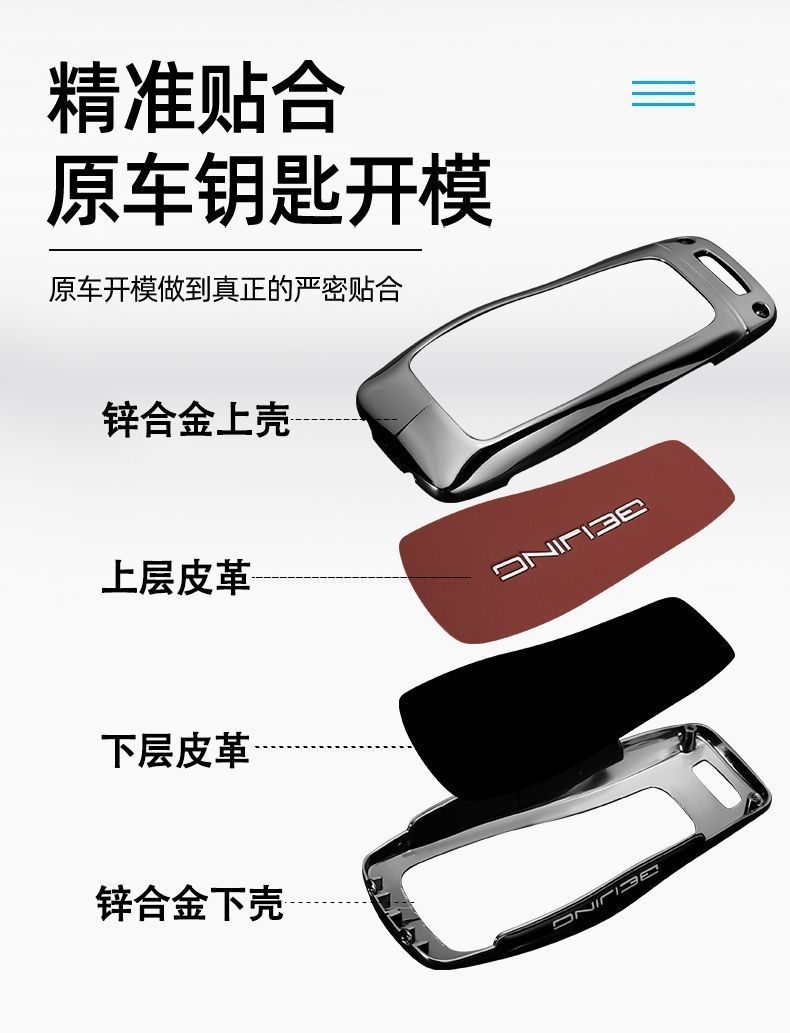 24 types of key cases for Beijing BJ30, BAIC BJ40, BJ60 Thunder, BJ80 car key covers for men and women