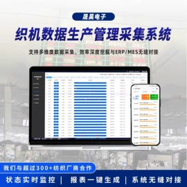 交通警示灯;LED室内屏;LED户外屏