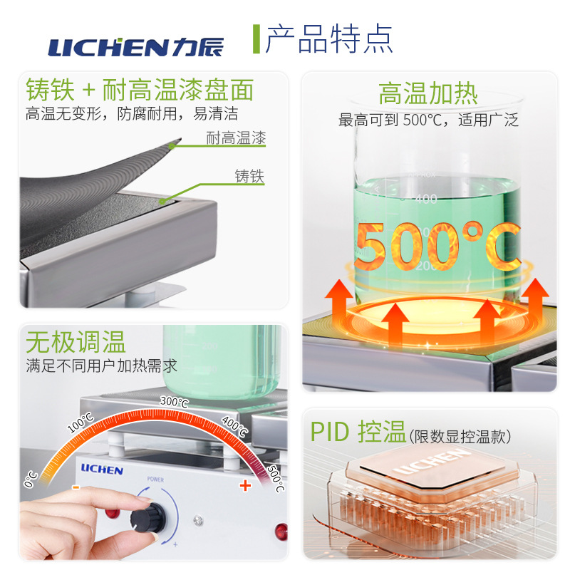 �������õ�¯�ɵ���ʵ���ҵ�¯���Ӽ���¯��յ�¯�������ö���