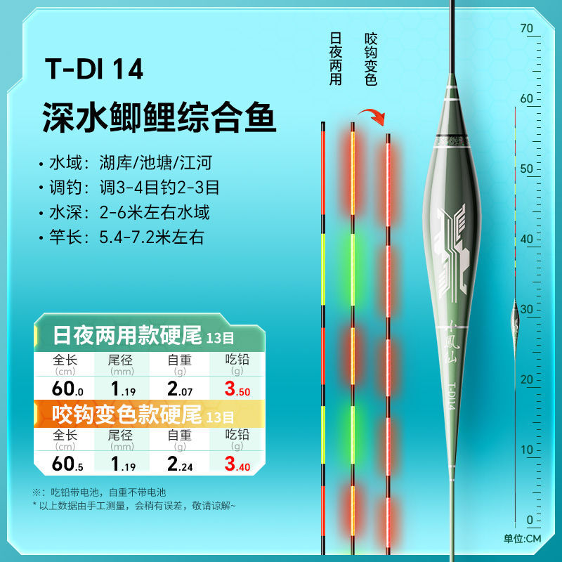 Nocturno flotante gancho de mordida decolor alta sensibilidad día y noche doble uso electrónico llamativo flotante salvaje carpa carpa flotante fábrica de comercio