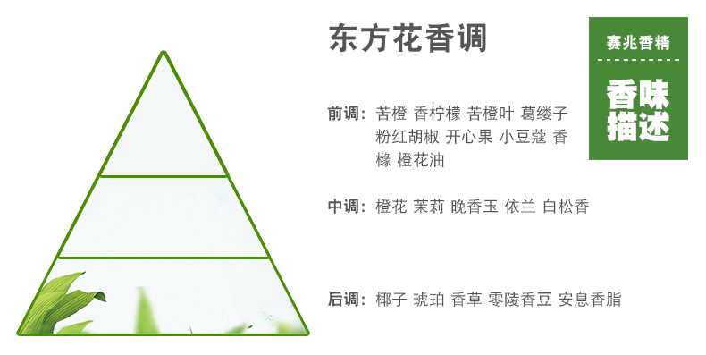 790-白日之水香精_02