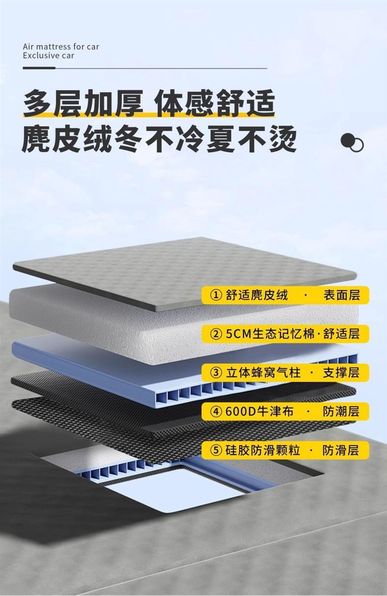 Byd Song Ldmi Inflatable Mattress Ev Car Bed Inflatable Bed Rear Sleeping Pad Travel Bed 25 Smart Driving Version 24