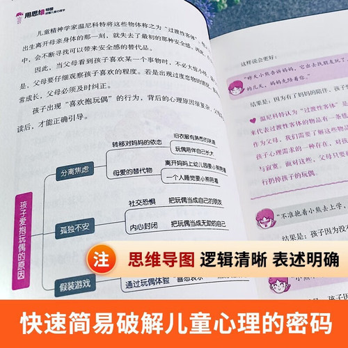 Mind Mapping to Understand Child Psychology: Nonviolent Communication Parenting Techniques and Language on Child Psychology