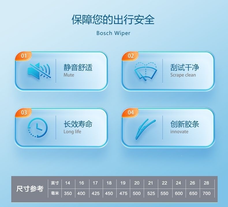 Bosch Frameless Wipers Are Suitable for 99% of Common Car Models [Please Leave a Message about the Model and Year] Original Factory Rubber and Other Materials