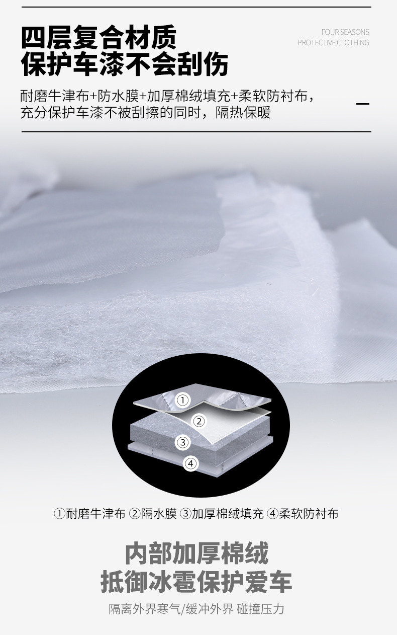 Car cover made of cotton, sun-proof, snow-proof, hail-proof, high-end custom-made, customizable with your own design, can be vacuum-sealed