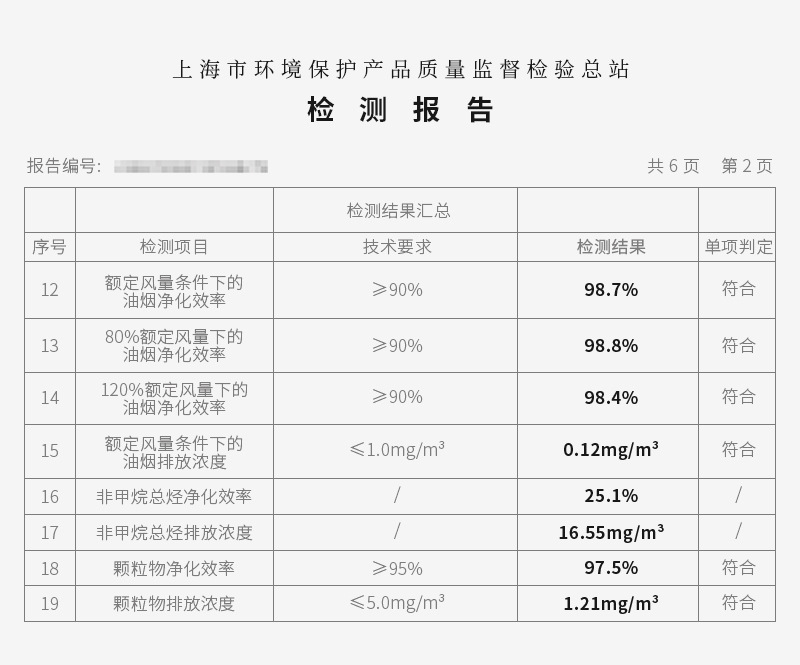 超洁PC端详情页(790)_03.jpg