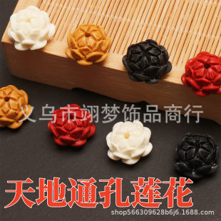 ��������ɏ�������ͨ��DIY������������������ִ�������