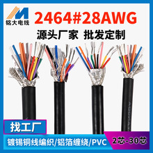 �S�Ҿ��ļӹ��������l2464���ξ�28̖��о�����O�䔵�������B�Ӿ�