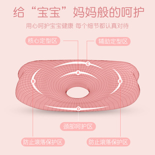 Baby Shaping Pillow Memory Foam 0 to 6 Months Infant Sleeping Silicone Pillow Pure Cotton Breathable Newborn Baby Pillow